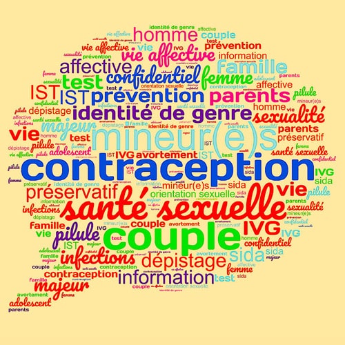 Severine-mallegoll-sexologue-Education Sexuelle-bulle mots accompagnement thérapeutique, anorgasmie, bien-être sexuel, relation amoureuse, vie intime, amour, relation affective, santé sexuelle, santé, rupture amoureuse, amoureux, problème sexuel, communication sexuelle, recherche de l'amour, consultation intime, consultation en ligne, couple, dysfonction sexuelle, désir, intimité, libido, mallegoll, orgasme, plaisir, severine, sexologie, sexologue, sexothérapeute, sexualité, thérapie sexuelle, troubles sexuels, éjaculation précoce, érection